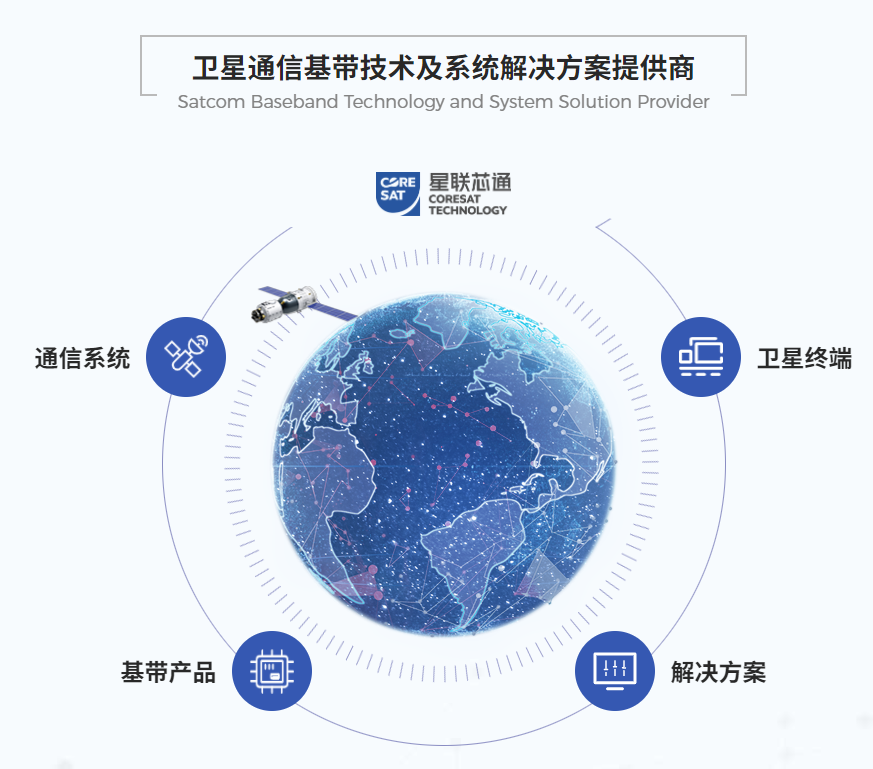 截图20220923120514.png